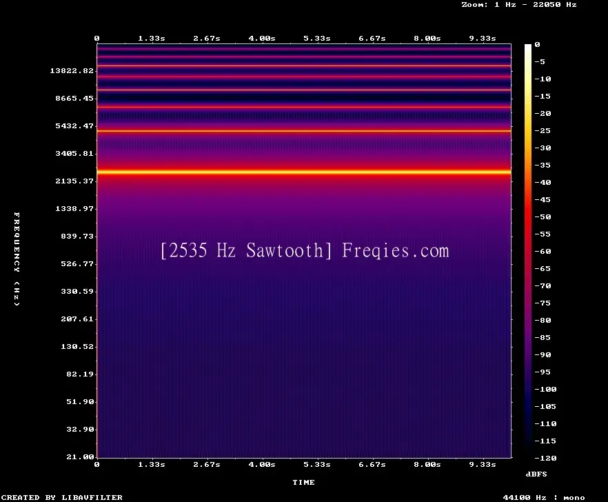 2535 Hz Frequency Sound