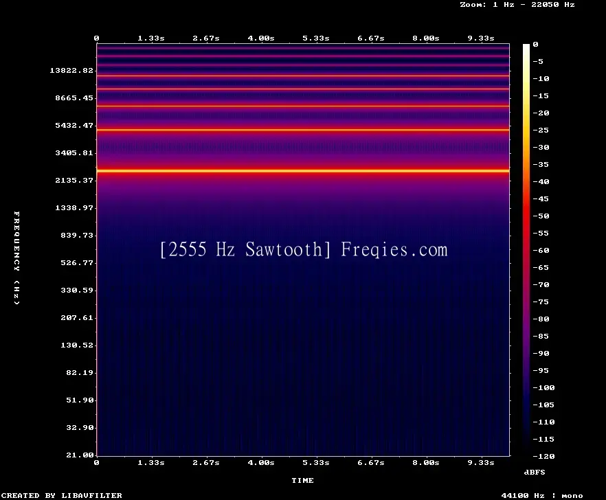 2555 Hz Frequency Sound