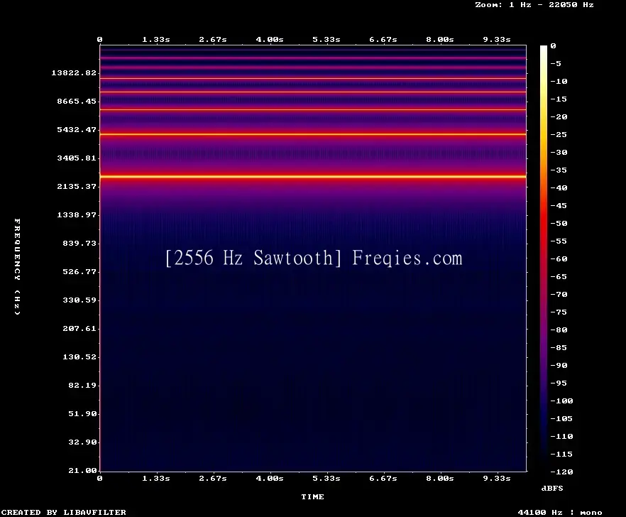 2556 Hz Frequency Sound
