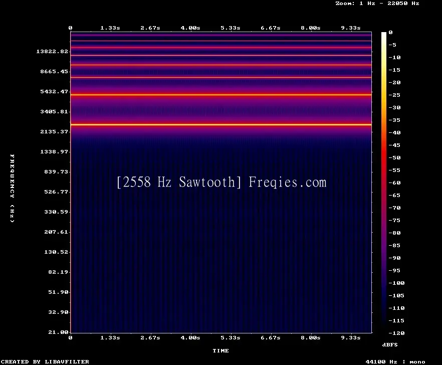 2558 Hz Frequency Sound