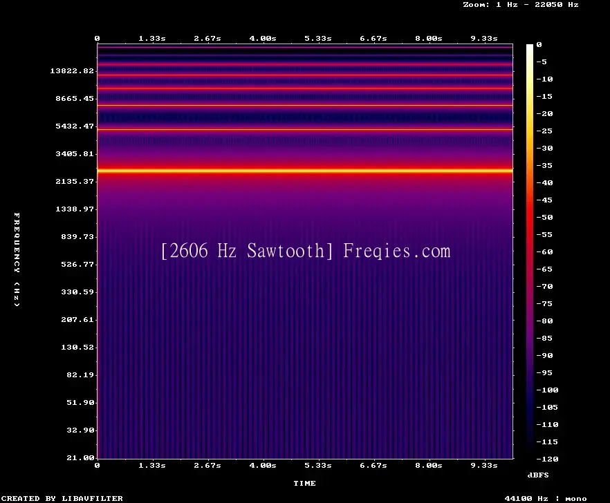 2606 Hz Frequency Sound