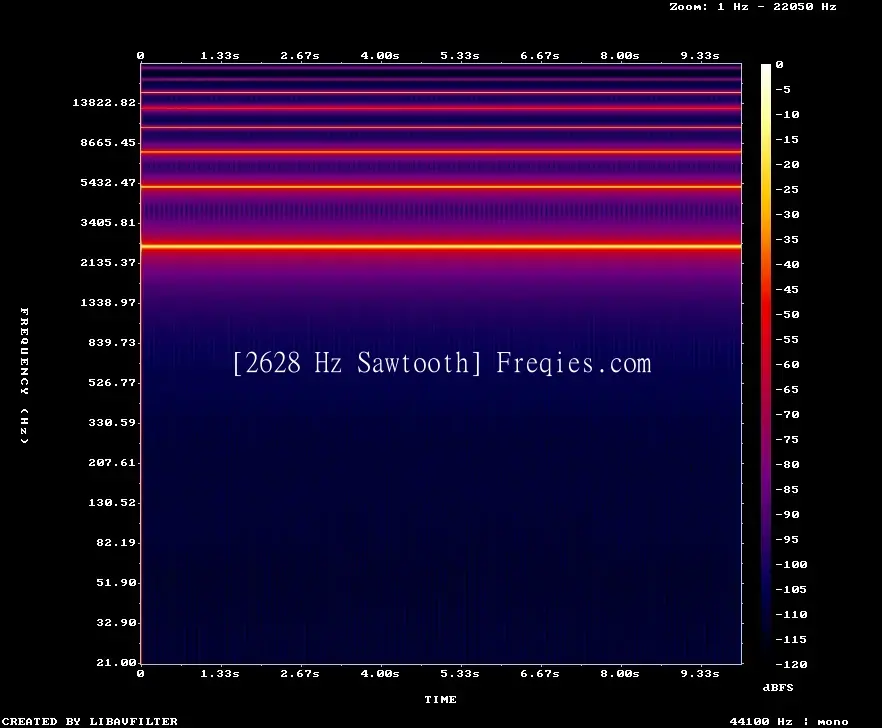 2628 Hz Frequency Sound