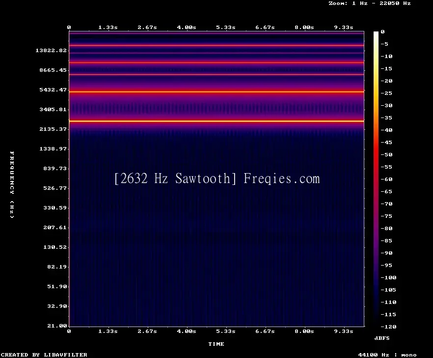 2632 Hz Frequency Sound