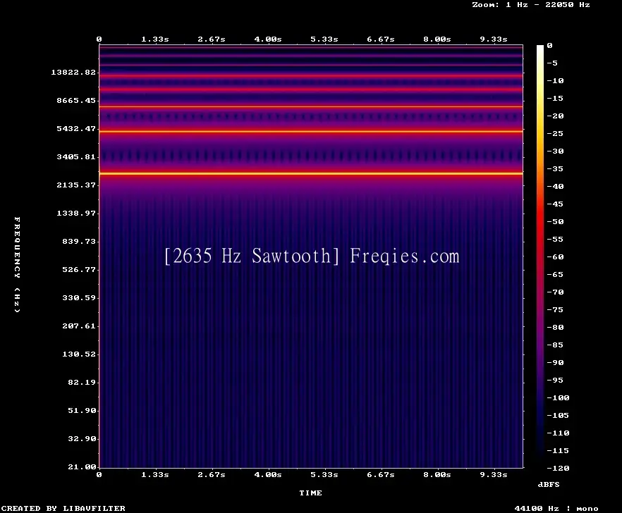 2635 Hz Frequency Sound
