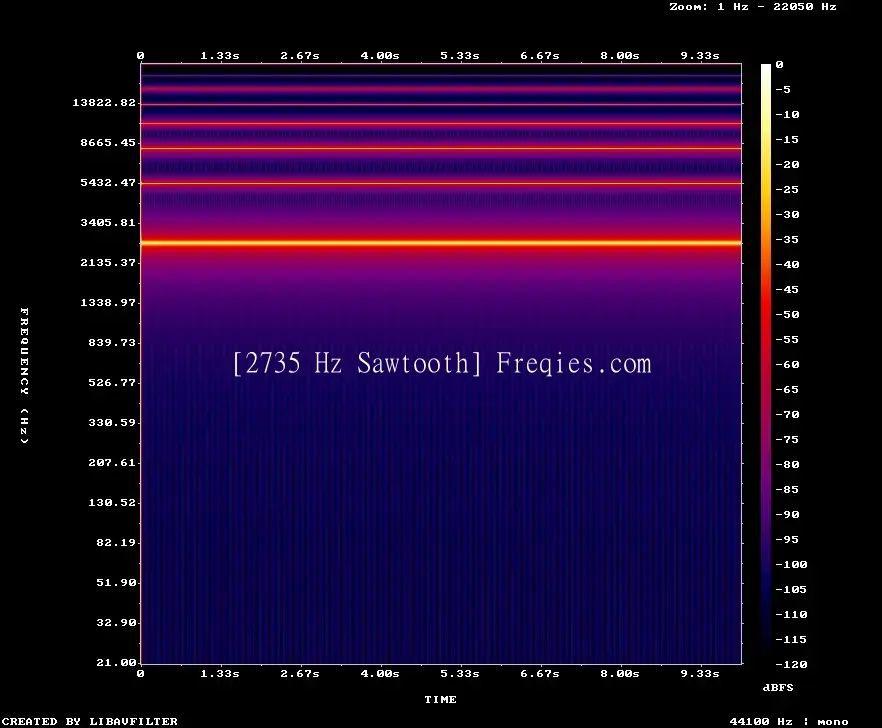 2735 Hz Frequency Sound
