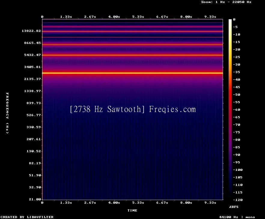 2738 Hz Frequency Sound