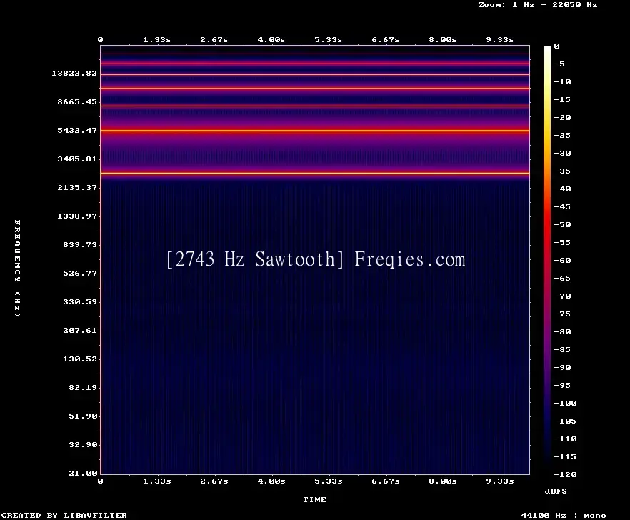 2743 Hz Frequency Sound