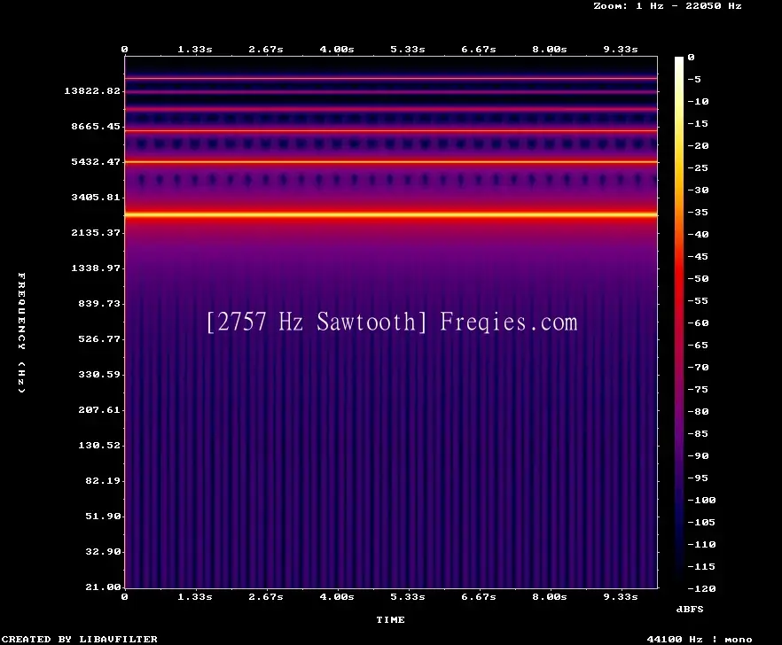 2757 Hz Frequency Sound
