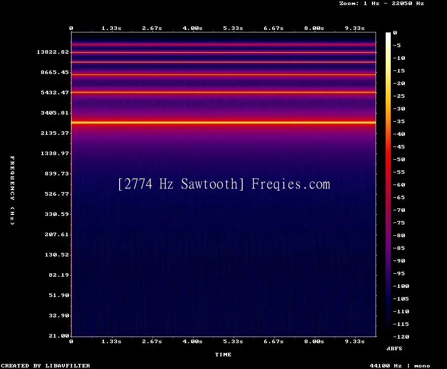 2774 Hz Frequency Sound