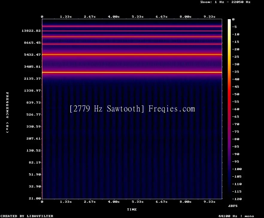 2779 Hz Frequency Sound