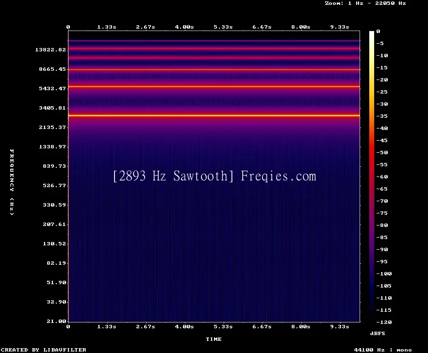 2893 Hz Frequency Sound