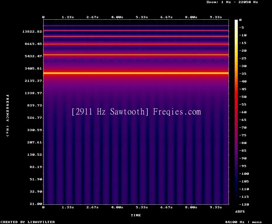 2911 Hz Frequency Sound