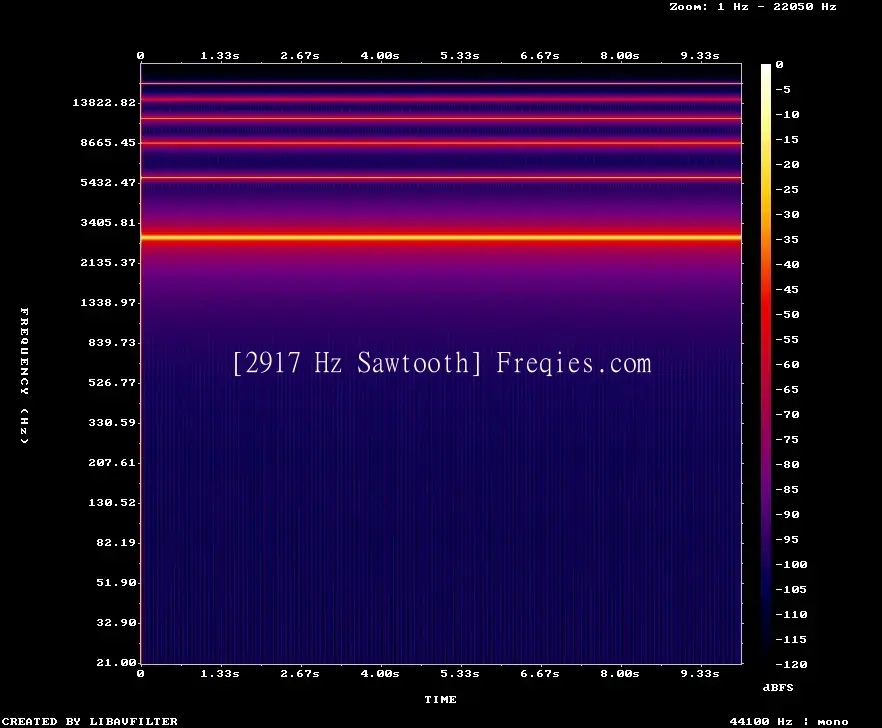 2917 Hz Frequency Sound