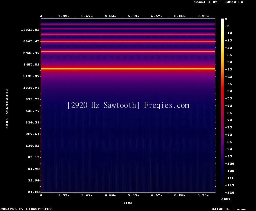 2920 Hz Frequency Sound