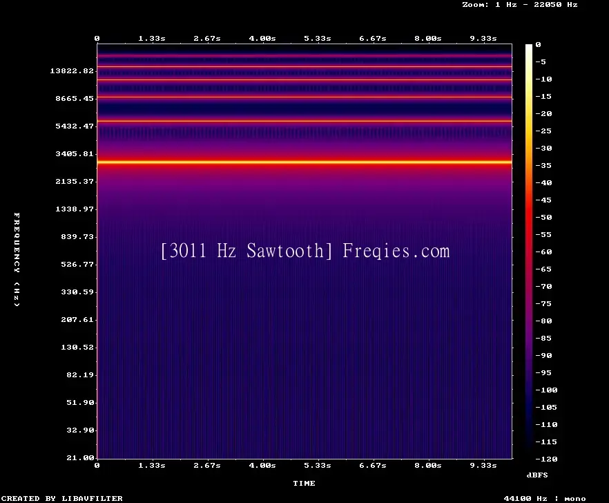 3011 Hz Frequency Sound