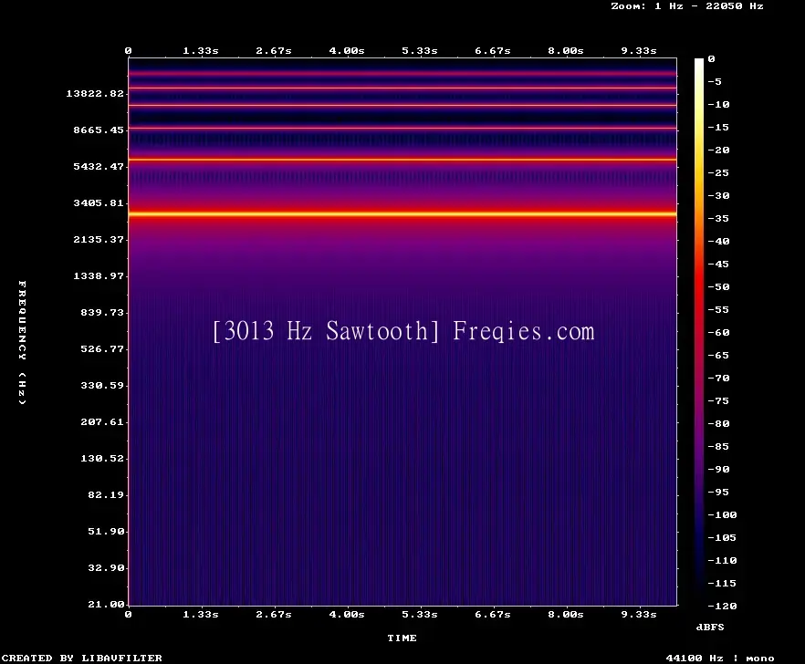 3013 Hz Frequency Sound