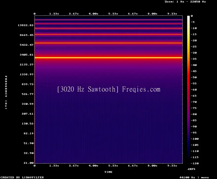 3020 Hz Frequency Sound