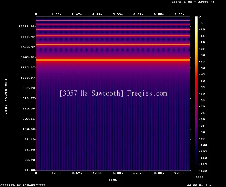 3057 Hz Frequency Sound