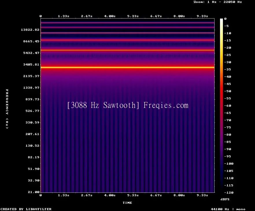 3088 Hz Frequency Sound