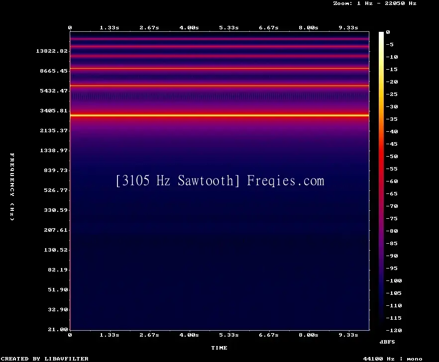 3105 Hz Frequency Sound