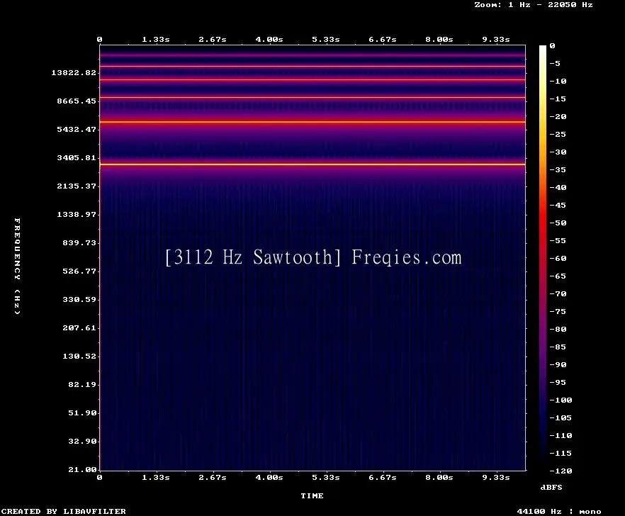 3112 Hz Frequency Sound