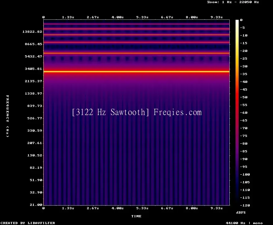 3122 Hz Frequency Sound