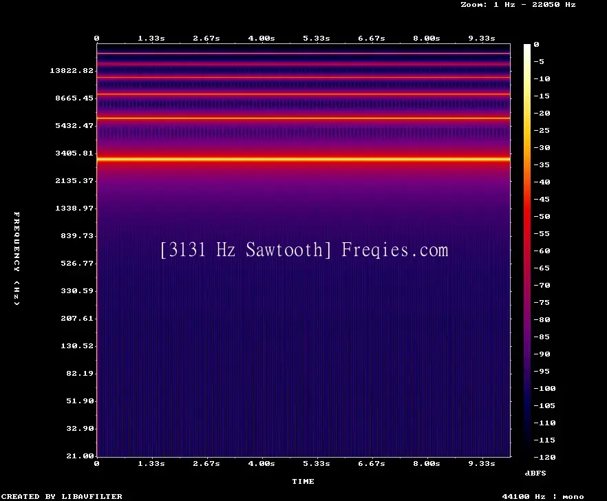 3131 Hz Frequency Sound