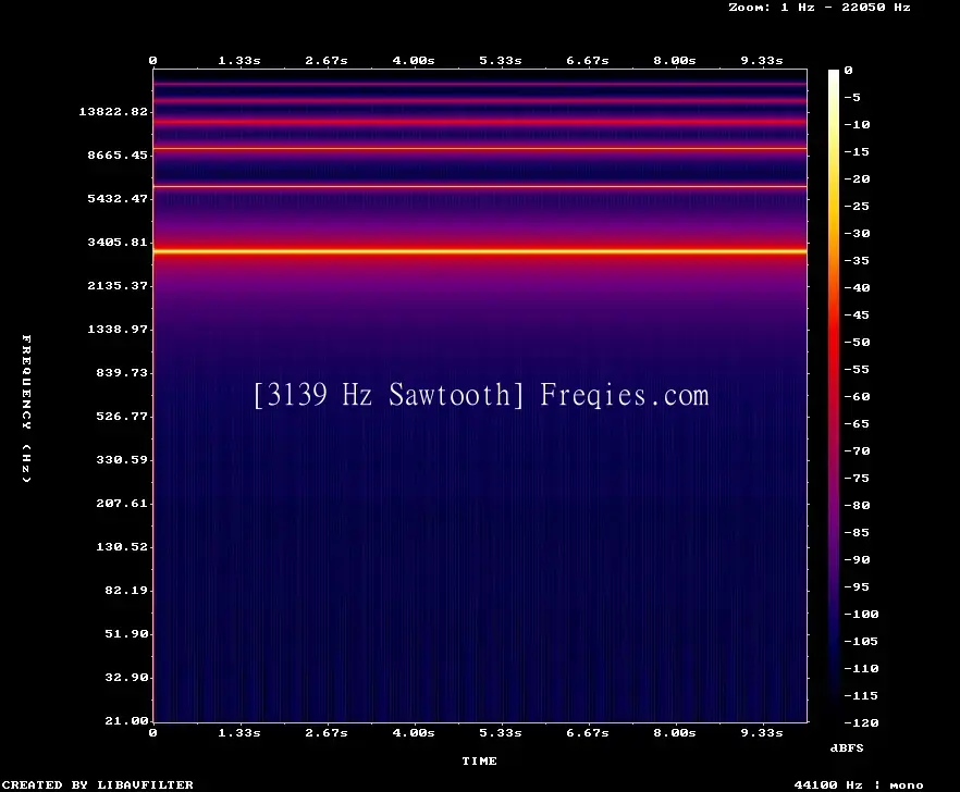 3139 Hz Frequency Sound