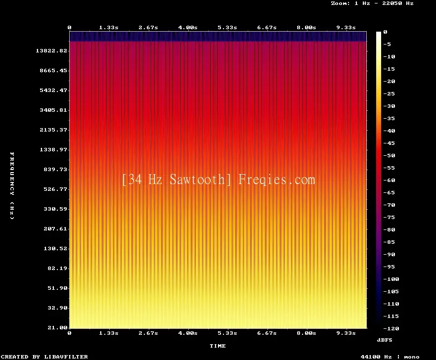 34 Hz Frequency Sound
