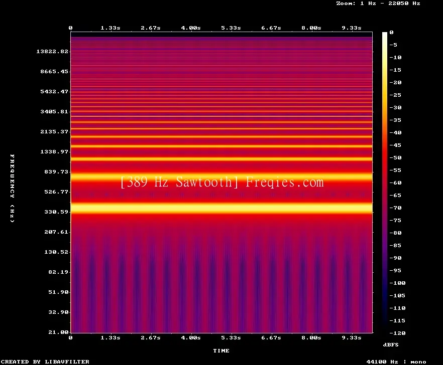 389 Hz Frequency Sound