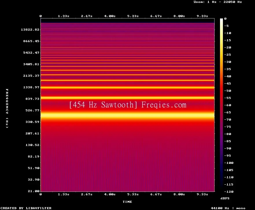 454 Hz Frequency Sound