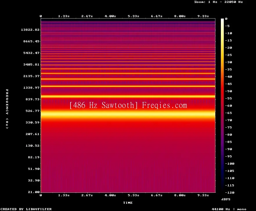 486 Hz Frequency Sound