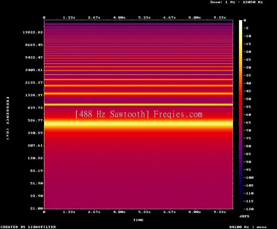 488 Hz Frequency Sound