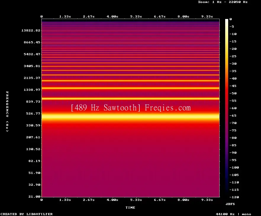 489 Hz Frequency Sound