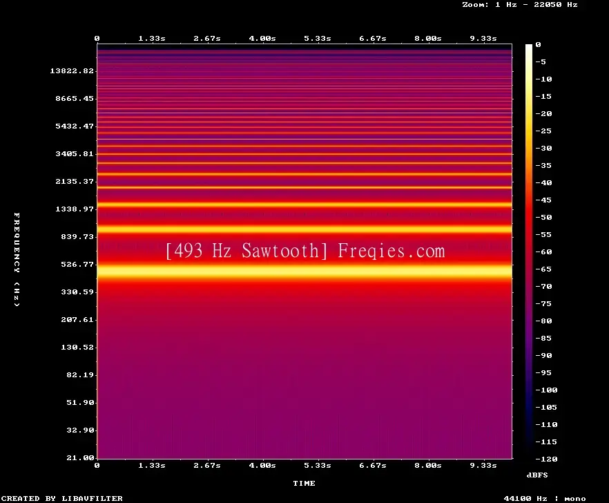 493 Hz Frequency Sound
