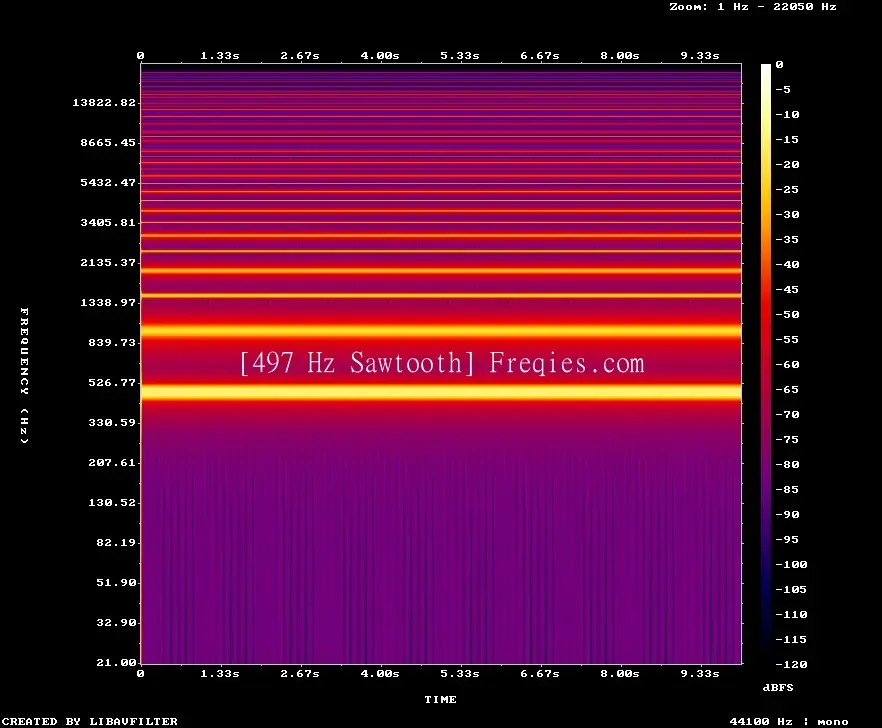 497 Hz Frequency Sound