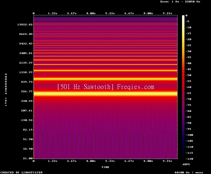 501 Hz Frequency Sound