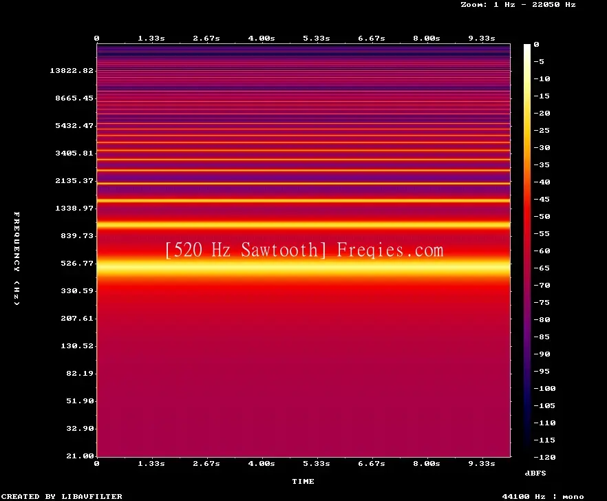 520 Hz Frequency Sound