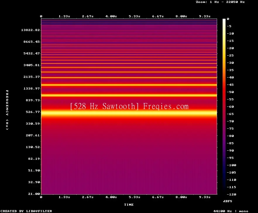 528 Hz Frequency Sound