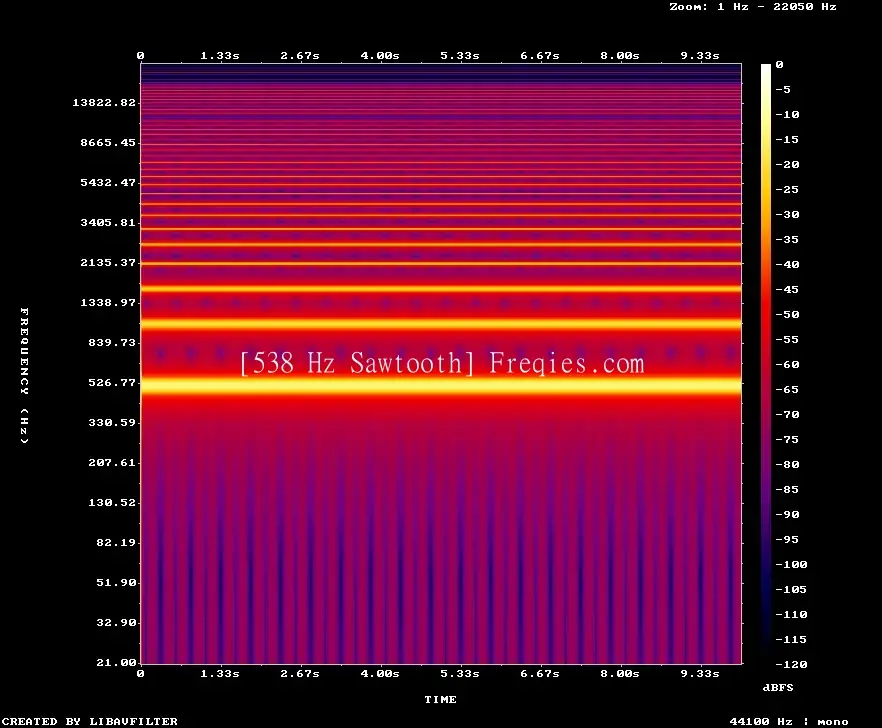 538 Hz Frequency Sound