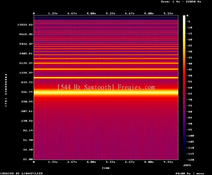 544 Hz Frequency Sound
