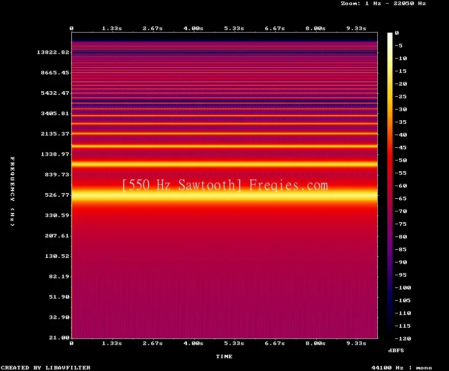 550 Hz Frequency Sound