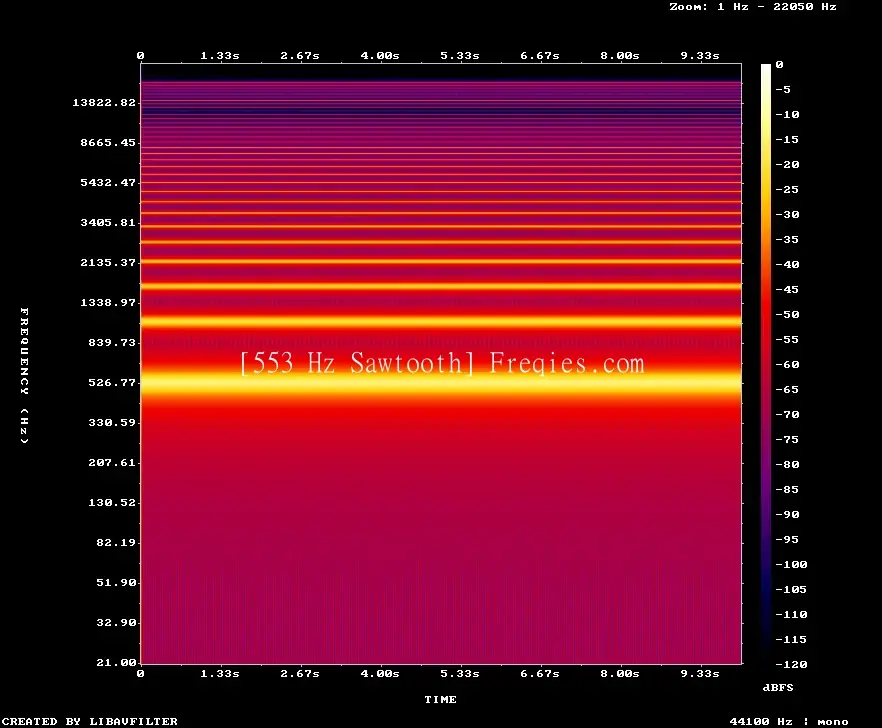 553 Hz Frequency Sound