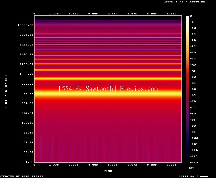 554 Hz Frequency Sound