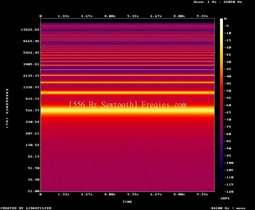 556 Hz Frequency Sound