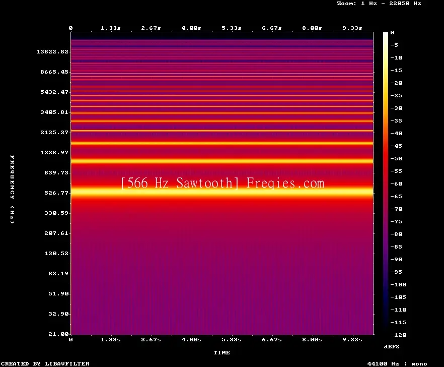 566 Hz Frequency Sound