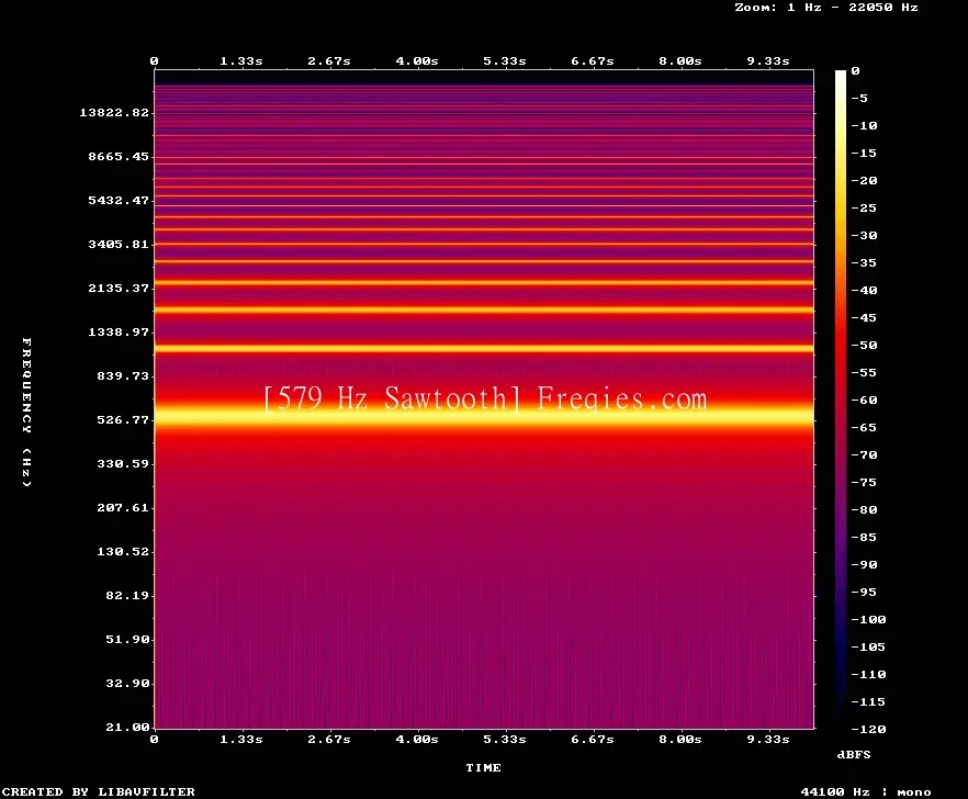 579 Hz Frequency Sound