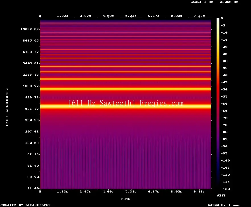 611 Hz Frequency Sound