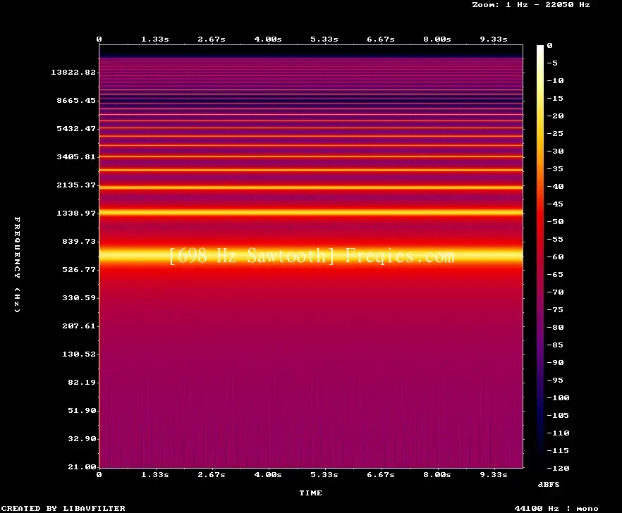 698 Hz Frequency Sound