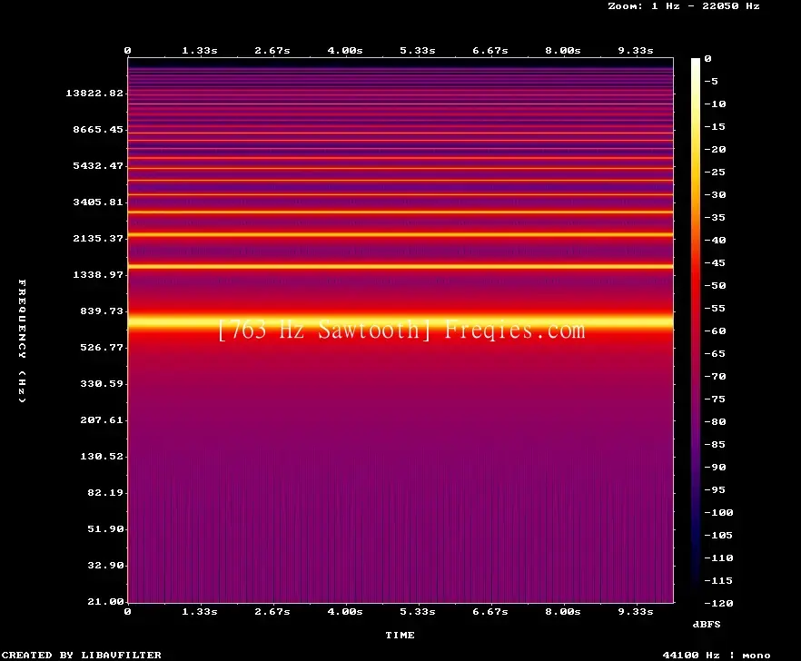 763 Hz Frequency Sound